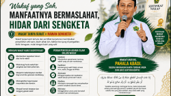 Sengketa Mengintai Wakaf Aceh, Penyuluh Agama Dorong Sertifikasi